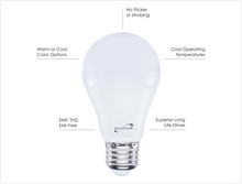 Load image into Gallery viewer, (12) COOL TEMP 9W LED LIGHTBULBS
