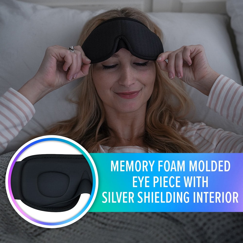 EMF Radiation Protection Sleep Mask