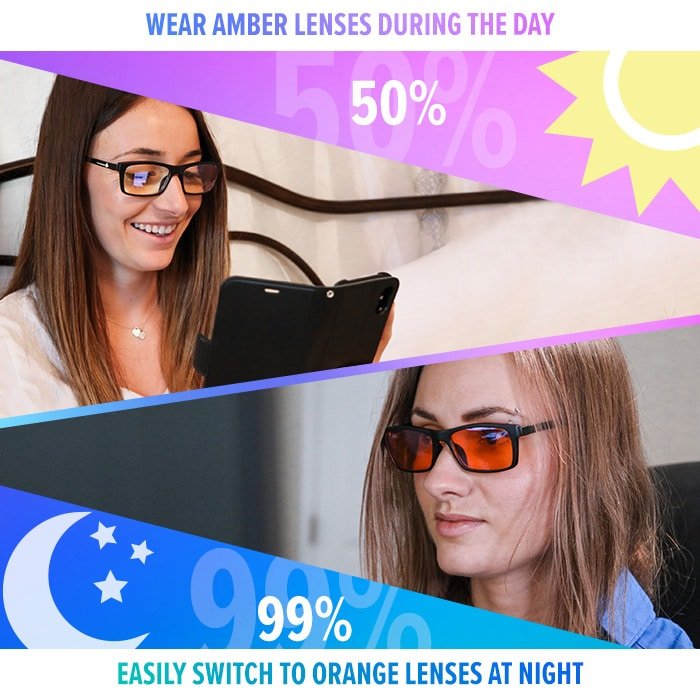 DefenderShield Premium Blue Light Blocking Glasses - 2 in 1 Snap Clip-On for Day/Night - Readers for Computer, Mobile, Gaming, Sleep, Anti Eyestrain